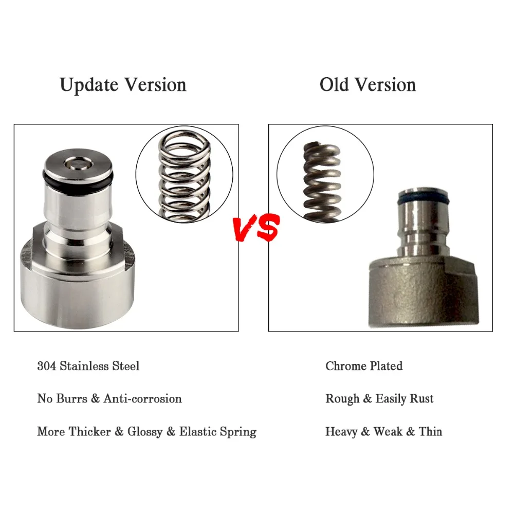 Stove 5/8 & Coupler Keg 1 Stove 5/8 & Coupler Keg 1