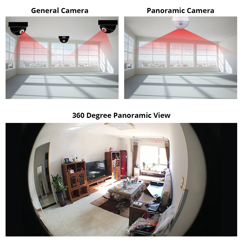 KERUI LED Light 960P Wireless Panoramic Home Security WiFi CCTV Fisheye Bulb Lamp IP Camera 360 Degree Home Security Burglar KERUI LED Light 960P Wireless Panoramic Home Security WiFi CCTV Fisheye Bulb Lamp IP Camera 360 Degree Home Security Burglar