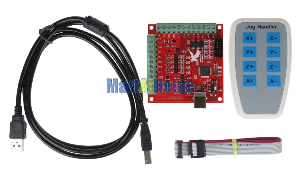 Controlador CNC