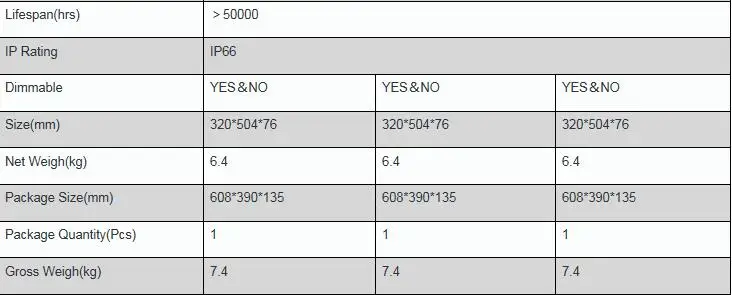 250w data4