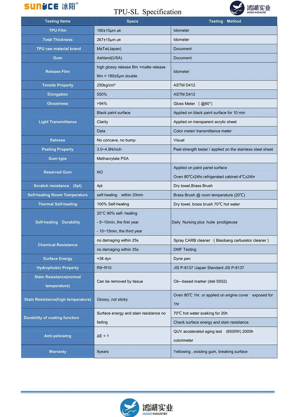 HOHO TPU-SPECS (1)_1