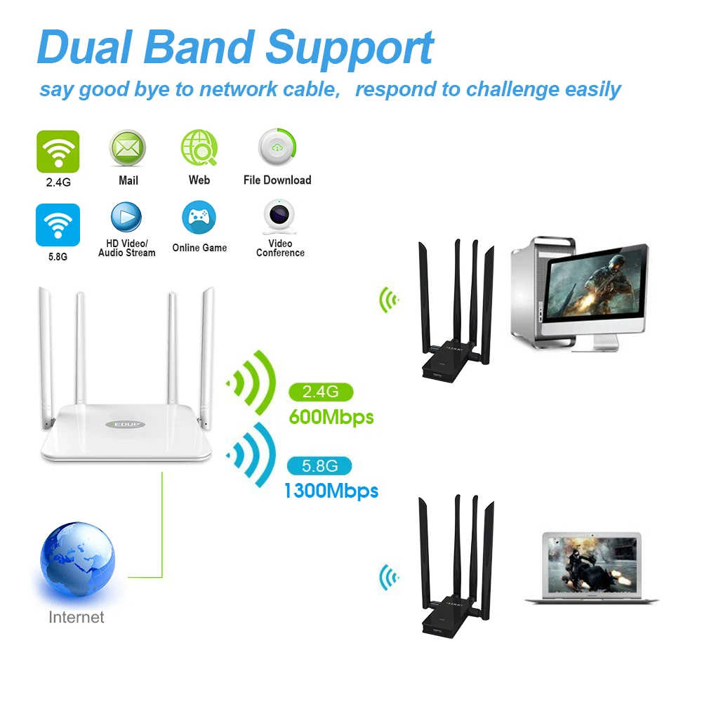 EDUP 5 GHz 802.11ac wi-fi adaptador 1900 mbps wifi de larga distancia usb receptor 4 * 6dBi antenas de Banda Dual USB 3.0 Adaptador de Ethernet