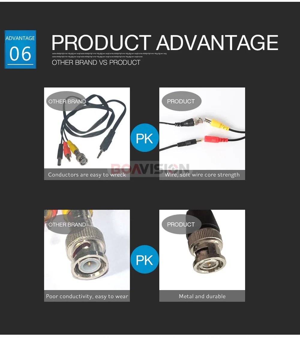 06 1080p analog camera tester