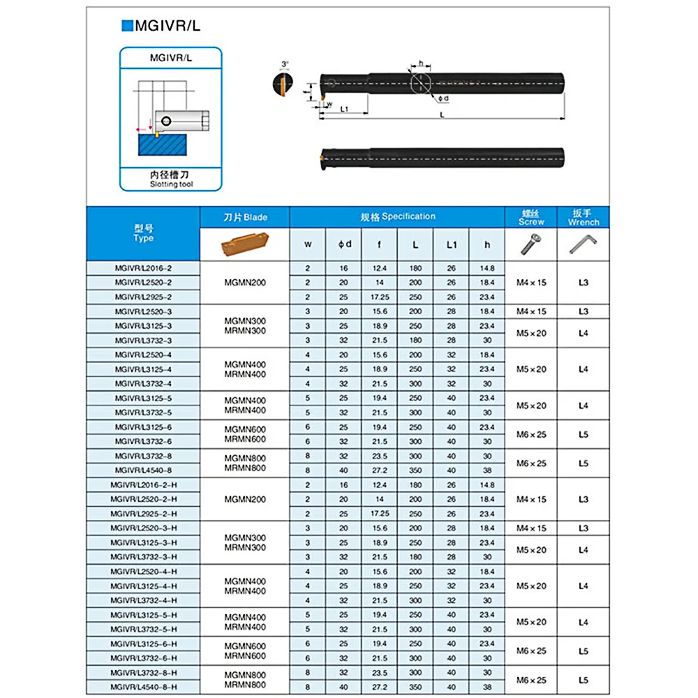 MGIVR2016 MGIVR2520-3 инструмент для внутренней канавки держатель с 10 шт. карбидная вставка токарный станок с ЧПУ расточные стержни токарный набор инструментов
