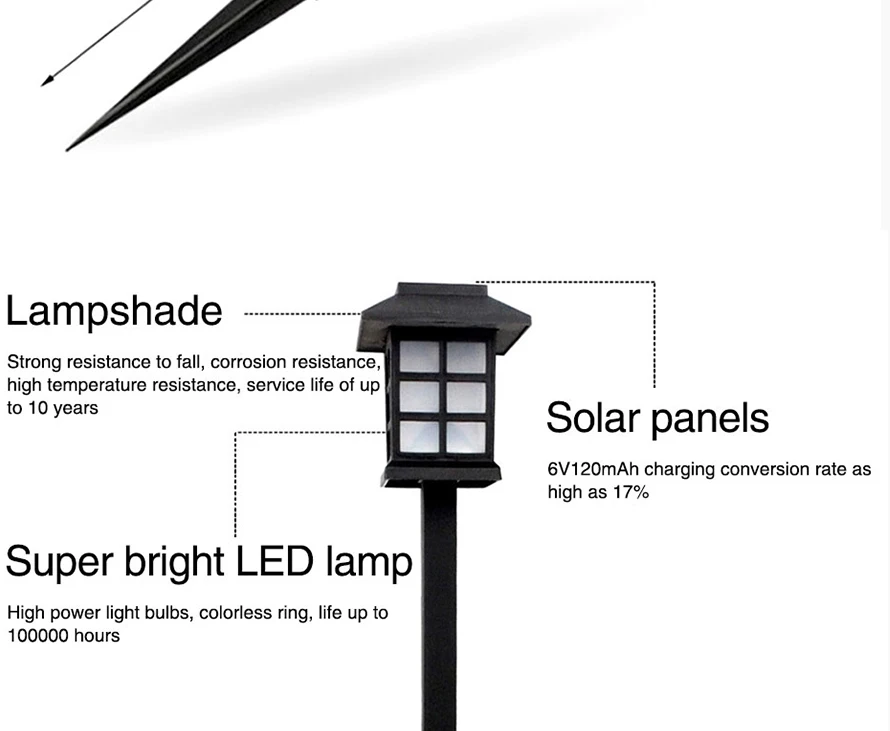 Energia da Bateria ao ar Livre à Prova Água para Landscape Solar Luz Caminho Lawn Lamp Auto d' Garden Path Quintal Luzes 8 Pcs Rgb Led 11 8 PCS RGB Led Solar Luz Caminho