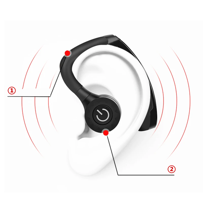 DAONO True Stereo Wireless Bluetooth Earphone Headsets Office Handsfree Bluetooth Headphones with Mic Voice Control Music Earbud