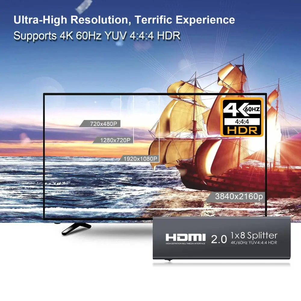 Neoteck 1 в 8 Выход HDMI 2,0 сплиттер поддержка 4 к/60 Гц YUV 4:4:4 HDR 1 в 8 Выход HDMI распределительный усилитель для Xbox One X PS4