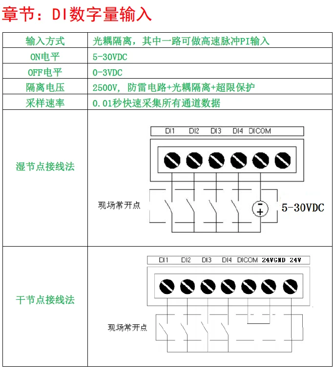 8AI аналоговый вход 4AO выход 8DI цифровое Входное реле цифрового устройства вывода Ethernet основная станция композитный шлюз