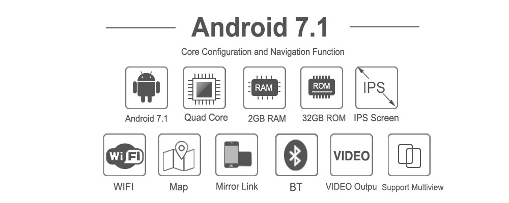 Perfect ID7 2G+32G Android 7.1 car multimedia radio for BMW X3 F25 X4 F26 (2010-2013) Original CIC (2013-2017) Original NBT System 32