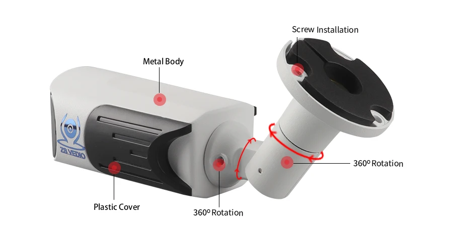 ZSVEDIO наблюдения Камера s ip-адрес Камера poe H.265 безопасности onvif 5.0MP Full HD сигнализация инфракрасный Ночное видение видео Камера