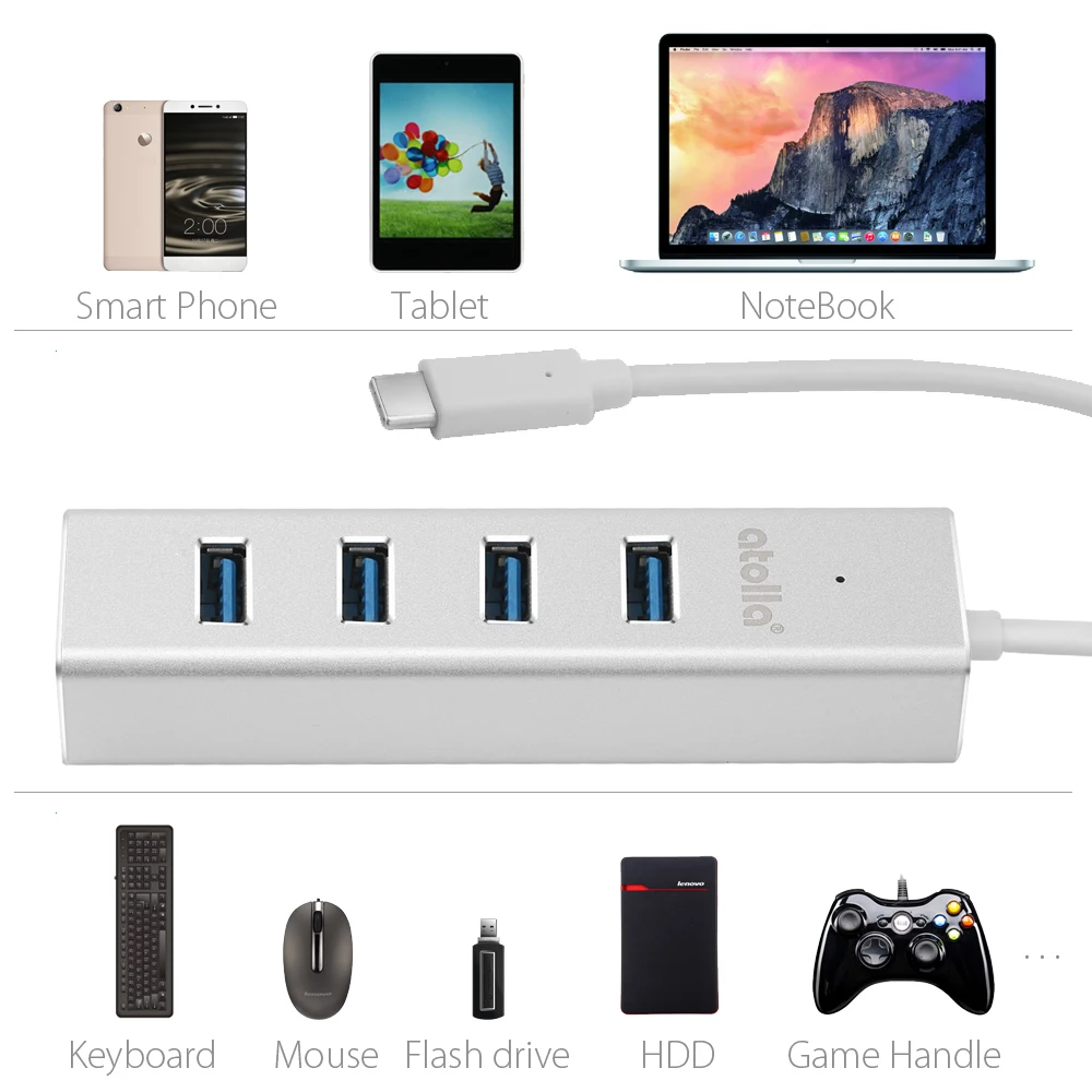 USB C 4-Port Hub-6