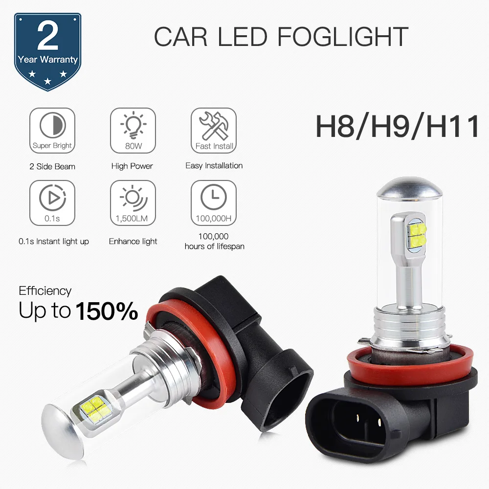 

NICECNC 12V LED Bulb Head Light Lamp For Honda CB600F 599 Kawasaki ER6N ZX10R Ninja ZX14 ZX600 ZX6R KTM 1190 Adventure RC 390