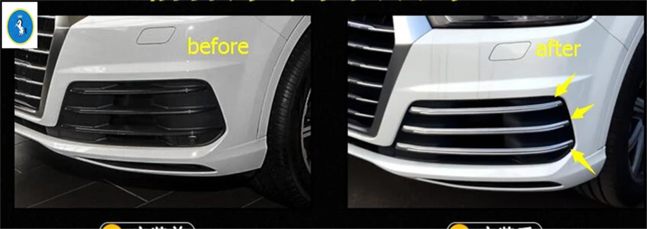 Yimaautotrim передняя+ задняя противотуманная фара лампа Декоративная полоса крышка отделка Подходит для Audi Q7 S-line Sport ABS
