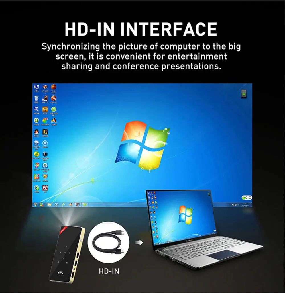 Лидер продаж, H96-P, мини DLP 4 k Projecteur, четырехъядерный, Android, портативный домашний видео кинотеатр, Bluetooth, HD-IN, 5g, wifi, tv Box, 2 ГБ, 16g