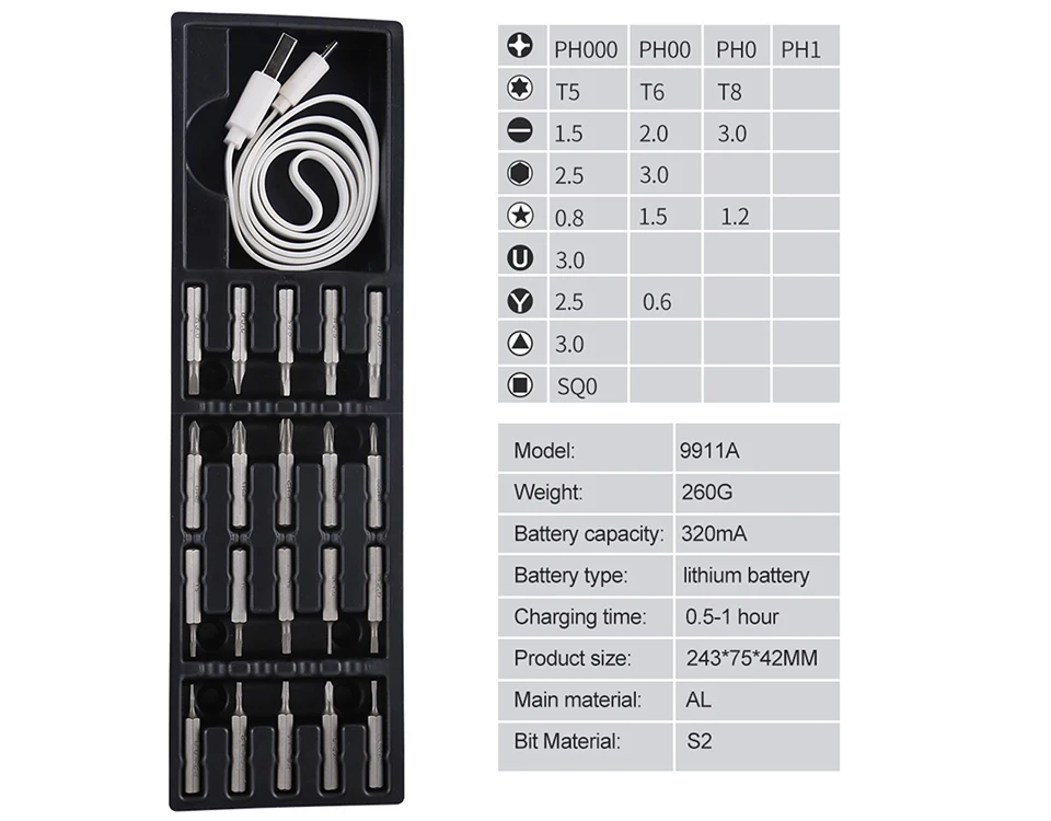 SCREWDRIVER SET (7)