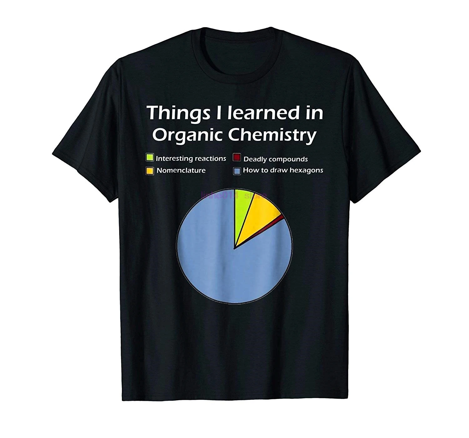 

brand men shirt Funny Organic Chemistry Pun T Shirt for Women Men Chemist