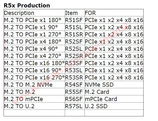 Para PCI-e x16 16x Extensor De Riser