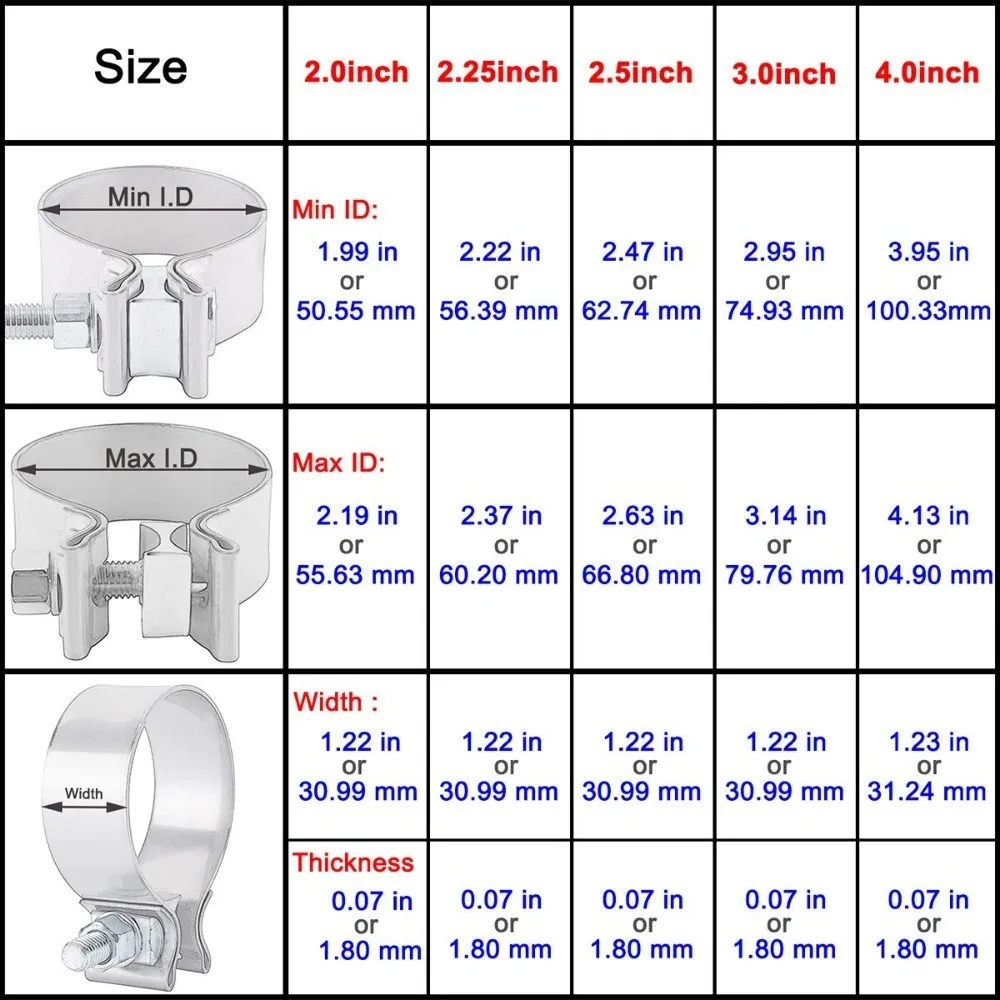 2," 2,25" 2," 3,0" 4," уплотнительный поясок из нержавеющей стали вытяжной уплотнительный зажим выхлопной втулки Соединительный зажим для коленного сустава