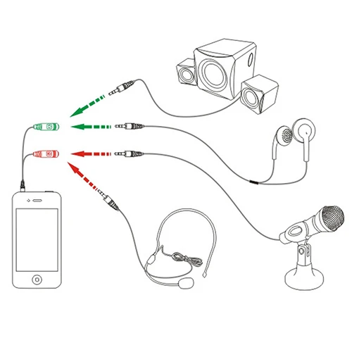 Как подключить headset