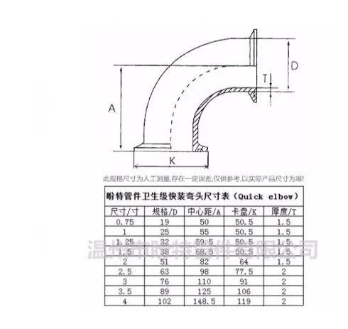 1 шт. OD 12 7/19/25/38 мм санитарный шланг Барб фитинг 2 &quotTri Clamp 50 5 наконечник 90 градусов