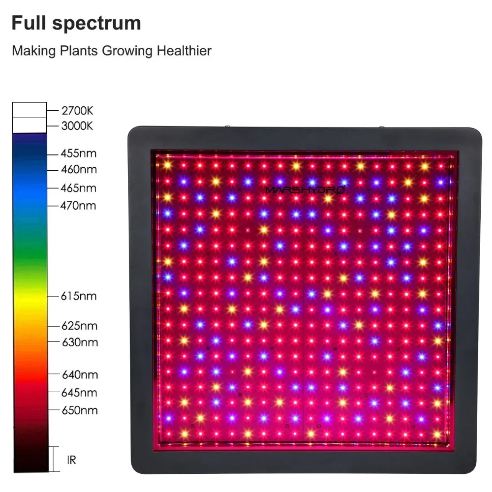 Marshydro Mars II 1600 Вт Светодиодный светильник для выращивания комнатных растений полный спектр светильник ing Гидропоника для сада Veg and Bloom