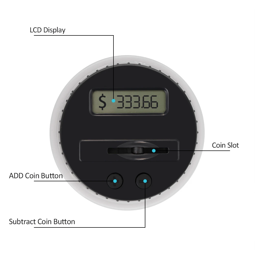 Копилка счетчик монет электронный цифровой ЖК-подсчет монет для экономии денег коробка банка коробка для хранения монет для доллара евро фунт