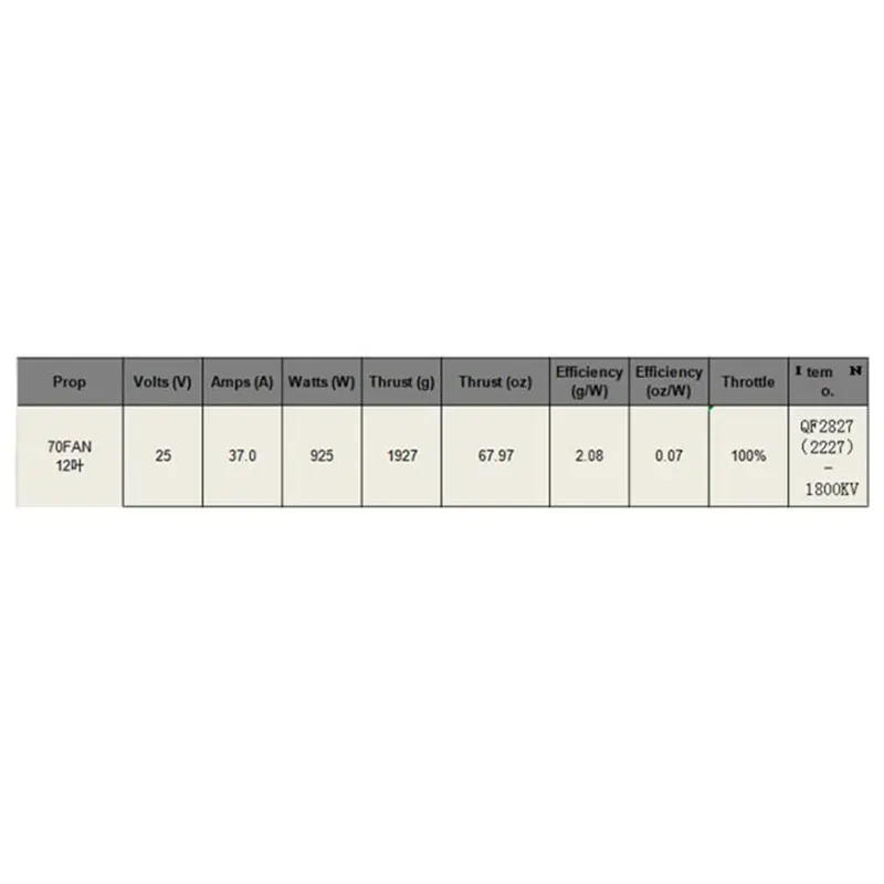 QF2827-1800KV-5