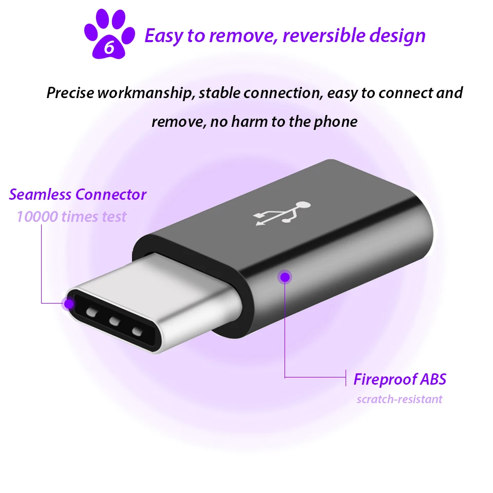 8mm Longo Usb Tipo C Adaptador Para Blackview Bv8000 Bv9000 Pro S6 Micro Usb Fêmea Para Tipo C Conversor Macho Tipo C Adaptador Cabo Micro Usb To C Micro Usb C Adapteradapter Cable Aliexpress