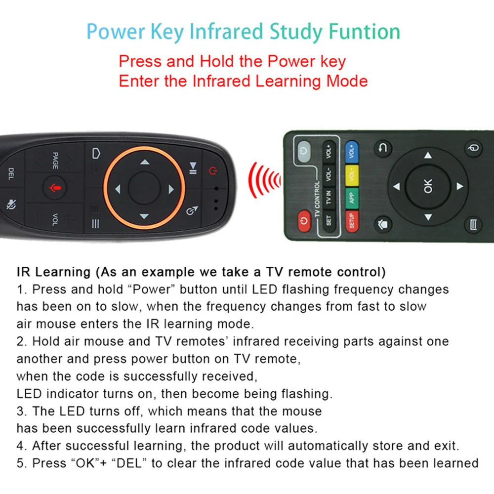 L8STAR G10 пульт дистанционного управления 2,4 г Air mouse гироскоп Google smart Voice IR RF универсальный пульт дистанционного управления для Android tv BOX HK1 X96mini