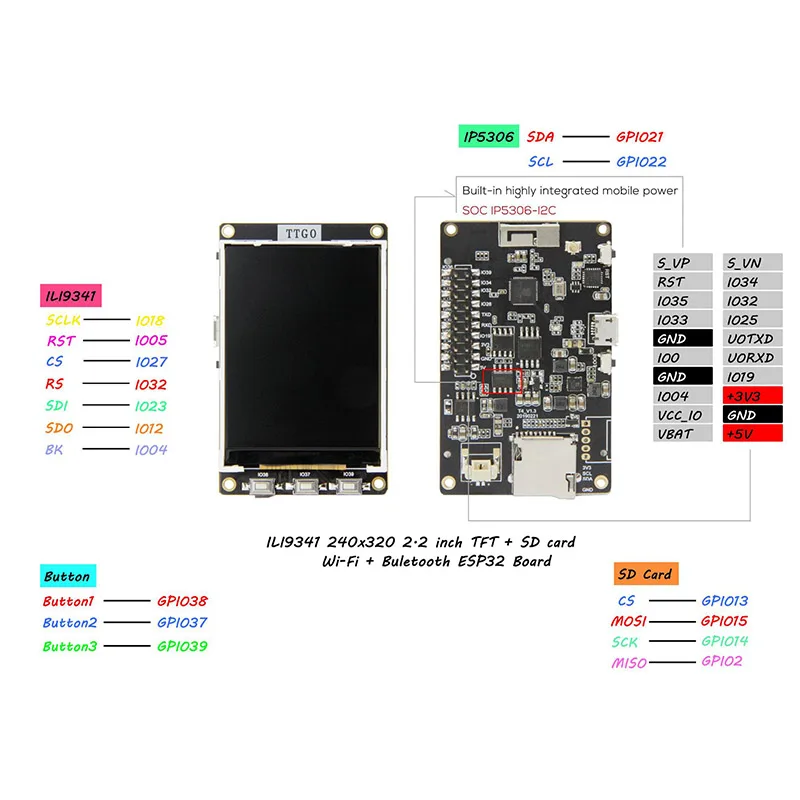 

ESP32 LCD Screen Board Module for BTC Price Ticker Program 4 MB SPI Flash Psram WIF66