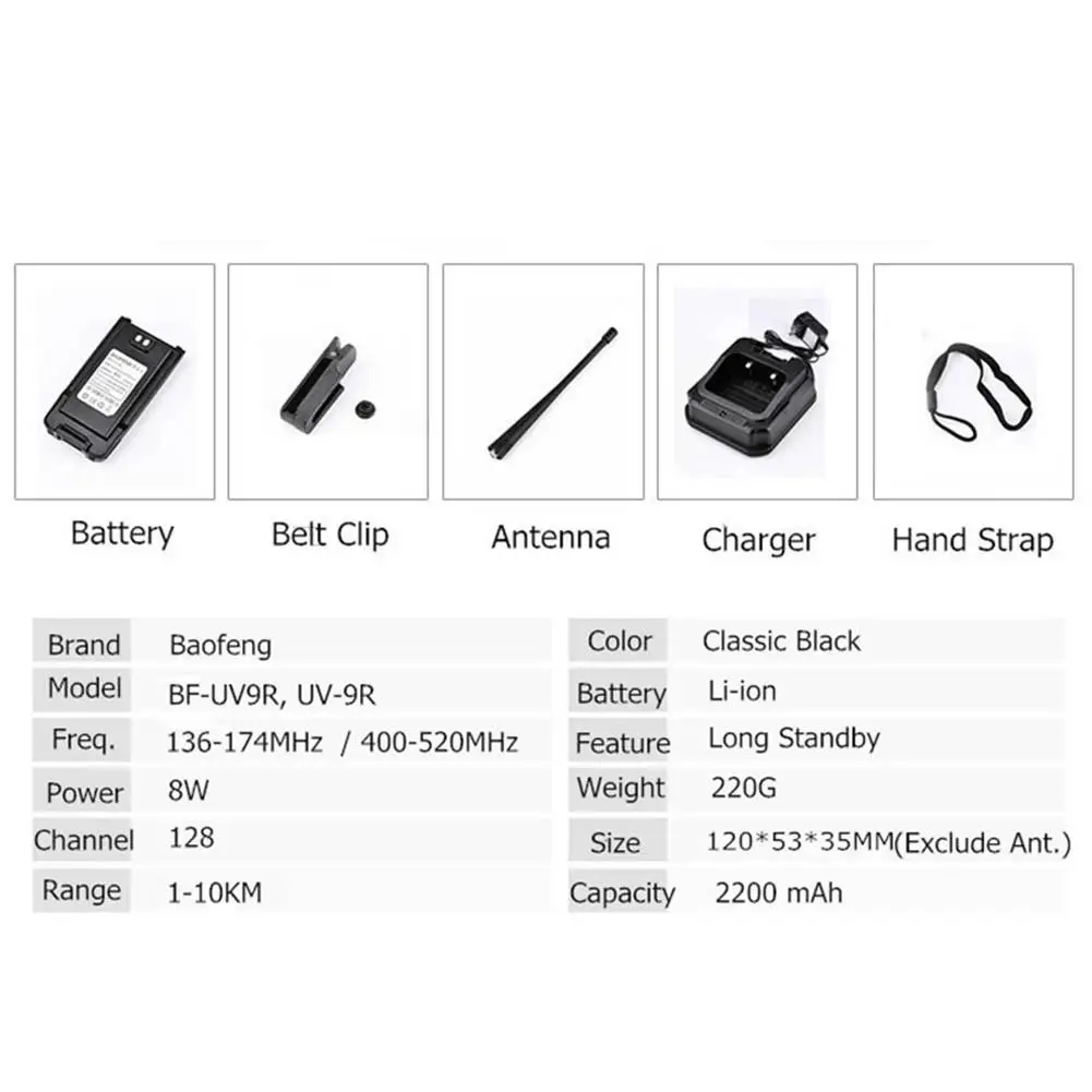 [] Baofeng UV-9R IP67 8 Вт дальняя рация 10 км Любительское радио двухдиапазонный UV9R IP67 портативный CB радио коммуникатор