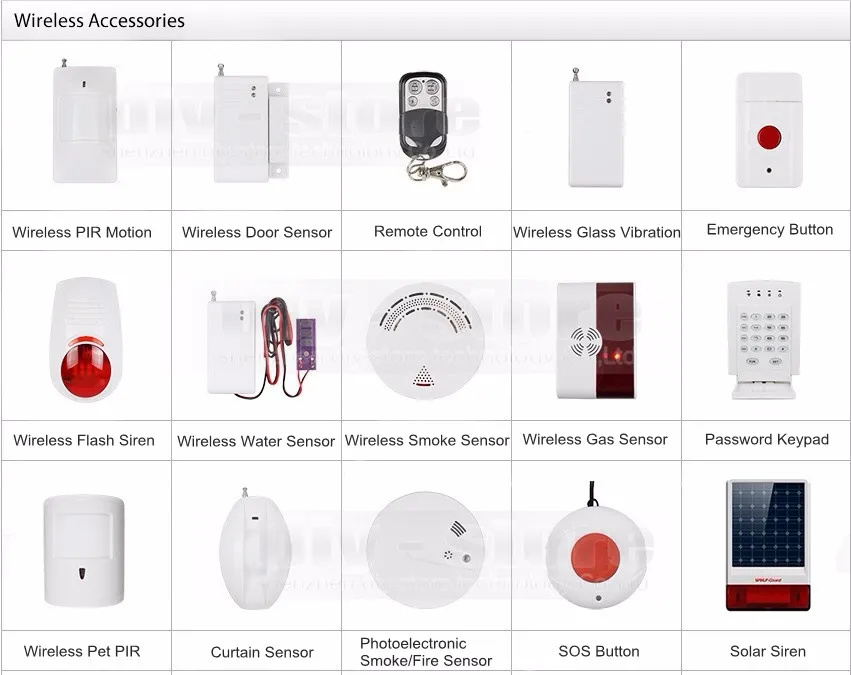 DIYSECUR 433 мГц беспроводной проводной GSM/SMS/текст/циферблат охранной сигнализации системы Авто-циферблат зоны обороны для гаража хранения дома сад