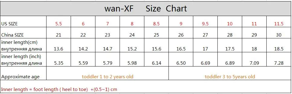 size 21-30