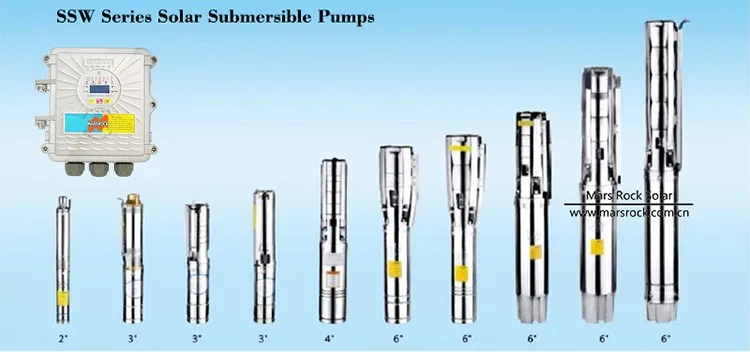 9-SSW pumps