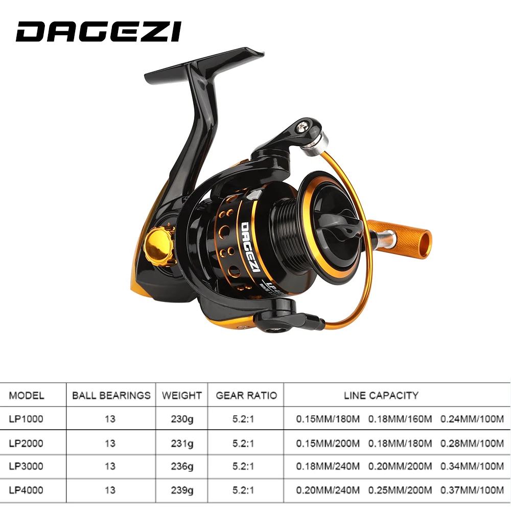 DAGEZI 13BB металлический Спиннинг рыболовная Катушка LP1000 4000 морской 5 2: 1 Fly колесо для