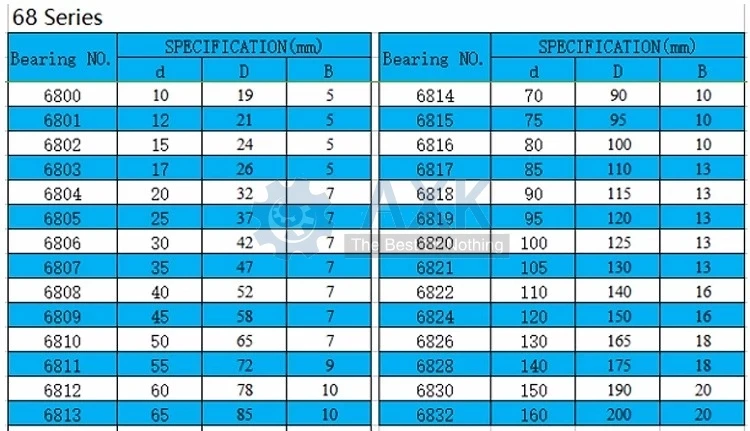 6805N Гибридный керамический подшипник 25x37x6 мм(1 шт.) велосипед BB51 Нижняя ступица 6805-RD 6805N-RS 25376 RS Si3N4 шариковые подшипники 6805N-2RS