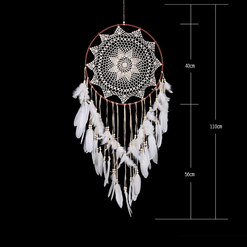 产品描述(8)