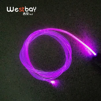 

DC12V 3W RGB Round Side Glow Optic Fiber Light Kit 1m/2m/3m/4m/5m/6m Optical Fiber For Car Room Night Decoration