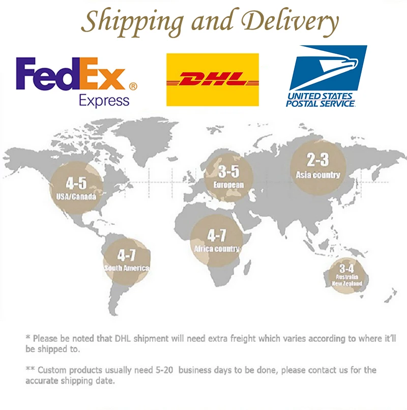 delivery2.0