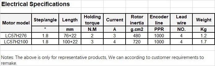 3N. m 57 мм Nema 23 замкнутый контур шагового двигателя LCDA257S + LC57H2100 2 фазы шаговый двигатель драйвер комплект