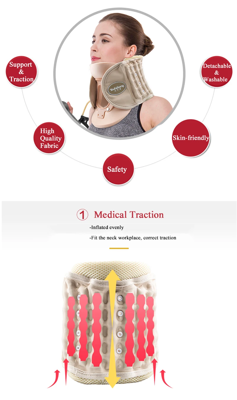 Youhekang Надувное Шейное тяговое устройство домашняя поддержка шеи медицинская Шея дышащая скобка Регулируемая терапия трактор брекеты