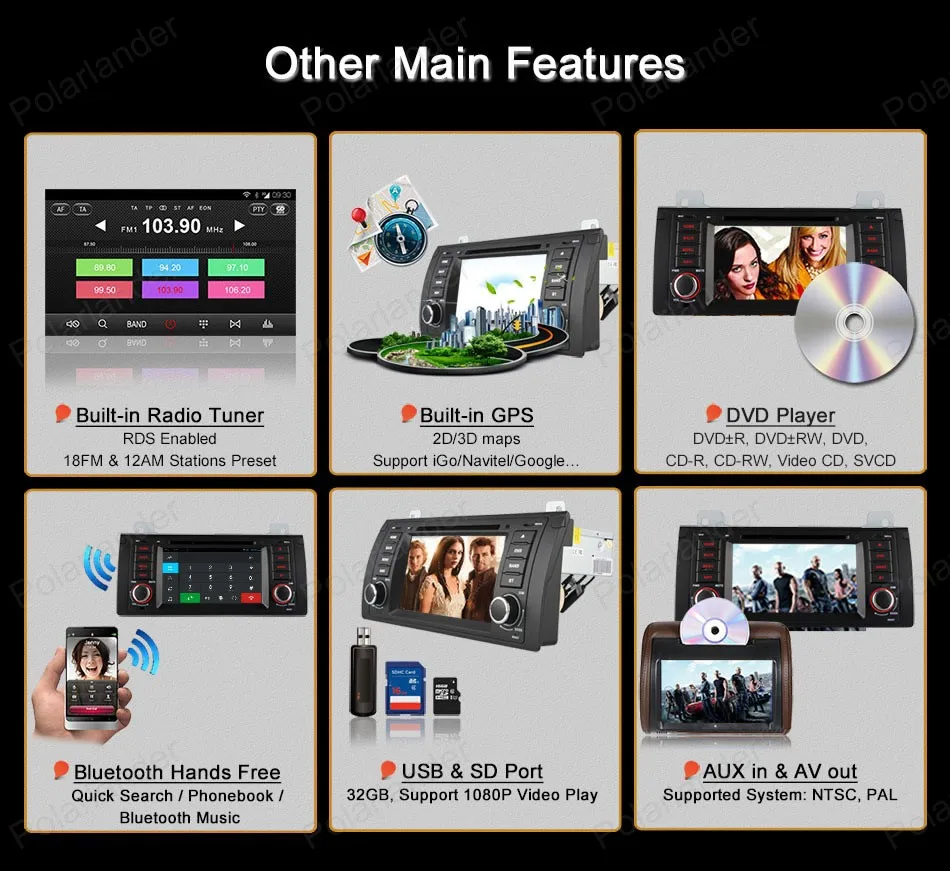 Sale Android4.4 7 inch Car DVD For BMW E39/X5/M5/E38/E53 FM AM radio Support BT GPS 3G WiFi OBD DVR DAB+ RDS TPMS 14