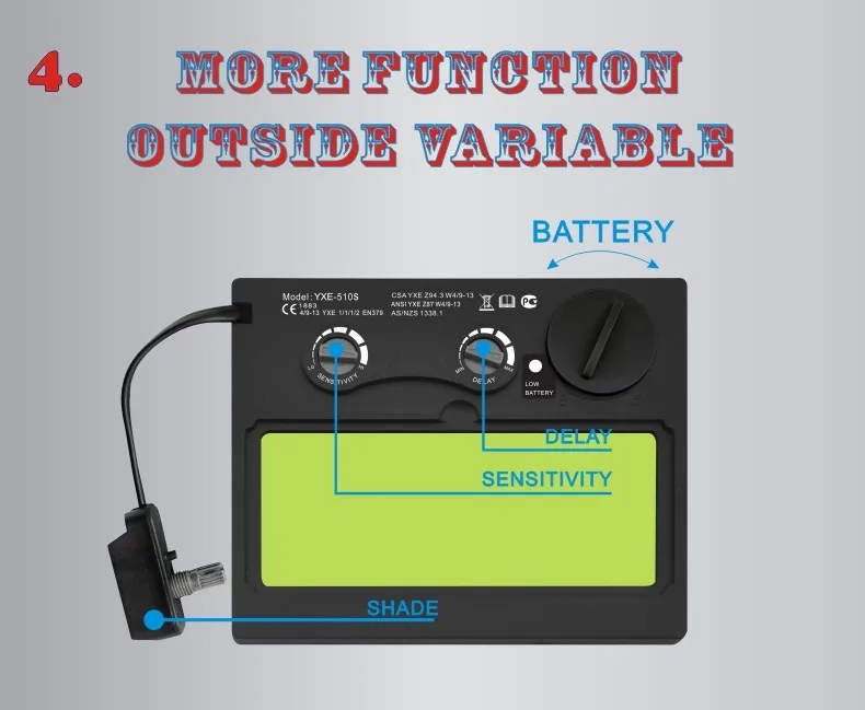 Авто-затемнение сварочный фильтр/Сварочная маска(YXE-510G) ADF-510G