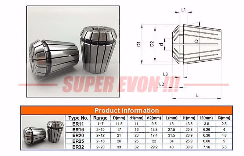 HTB1btjyMpXXXXXDXXXXq6xXFXXXW