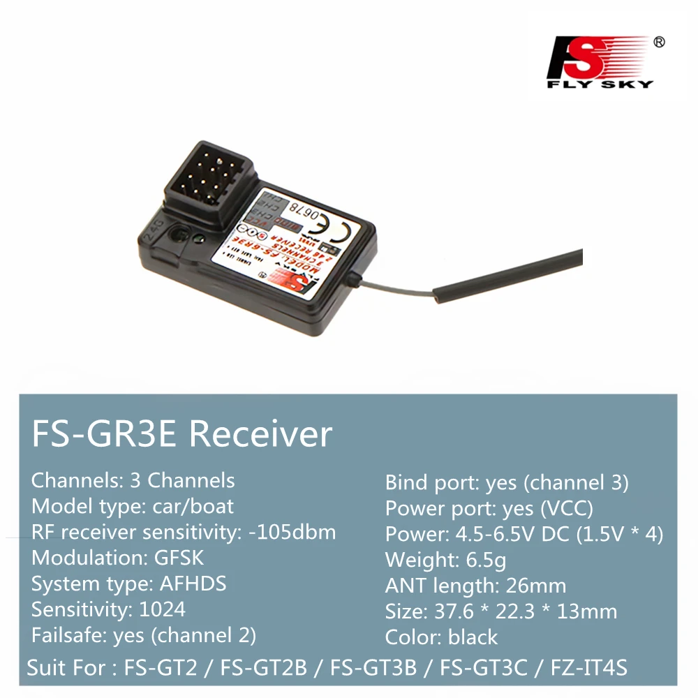 FS-GR3 RX_副本1