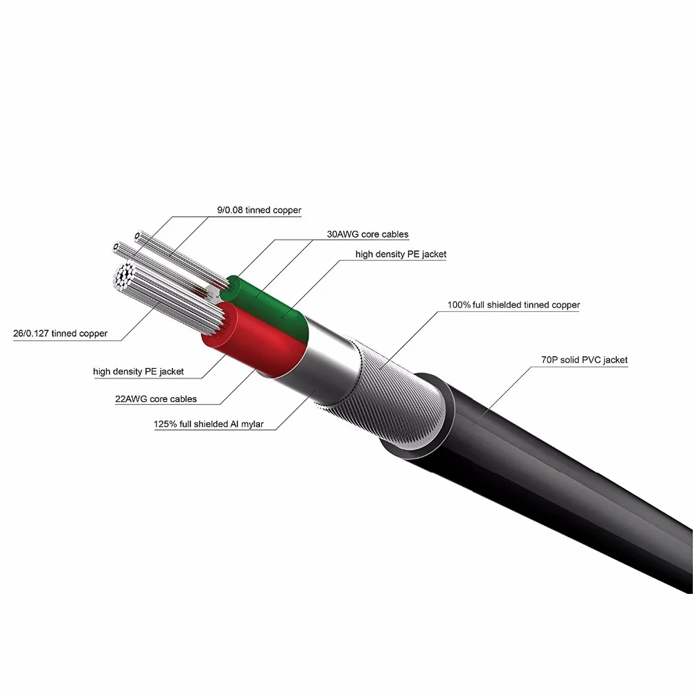 [Para MFi iPhone Cable iOS 10] TECKNET Cable USB para Cable de Lightning a USB 2.1A rápido Cable de cargador USB para iPhone 7 6 6 s iPad (10 cm)