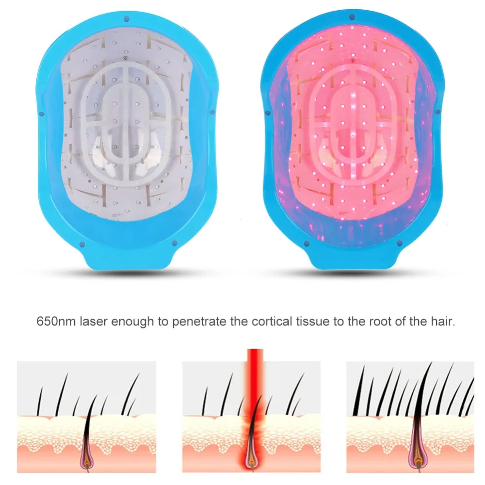 Dispositivo de Terapia a Laser Laser o Crescimento do Cabelo Perda de Cabelo Tampa de Promover o Crescimento Crescimento do Cabelo o Capacete Anti Tratamento da Anti do Cabelo Massagem Equipamentos 5 9 Terapia a laser capacete de crescimento do