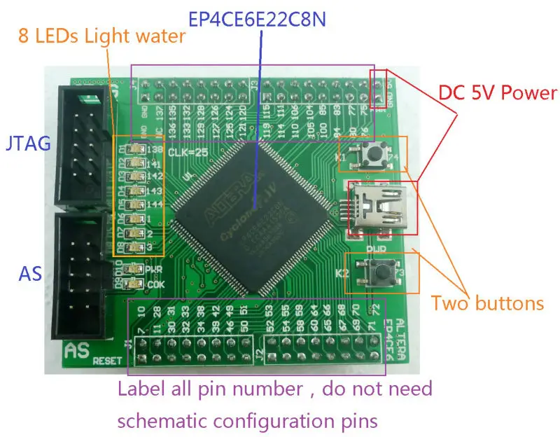 TB276 IV FPGA плата EP4CE6E22C8N EP4CE6 разработка ALTERA Cyclone PLD NiosII основная плата CPLD PLD SOPC SOC ASIC 4 кнопки светодиодный