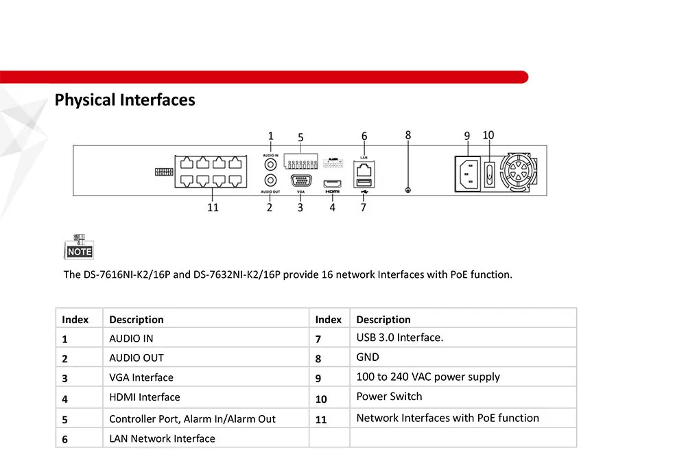 UD00212B_Datasheet_of_DS-7600NI-K2_P_NVR_V3.4.92_20170314-3
