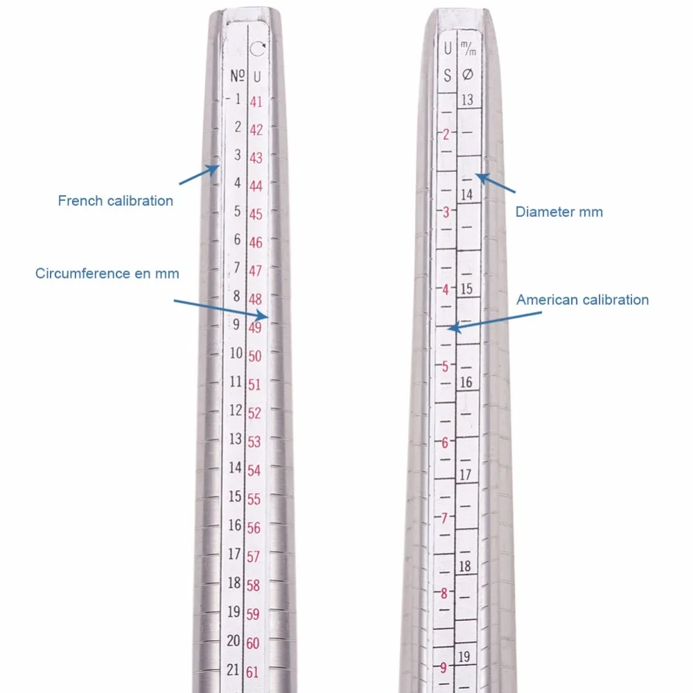 ЮВЕЛИРНЫЕ ИНСТРУМЕНТЫ 4 шт./компл. Кольцо Увеличитель кольцо Сайзер палец для измерения роста оправки ручка молотки 25~ 28 см/1,1 см Прямая